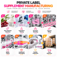 Probiotiques en capsules avec prébiotiques et canneberges, marque privée OEM, complément alimentaire quotidien pour femmes, approvisionnement en gros direct usine