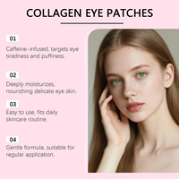 Patch de Soin Massant Raffermissant, Liftant, Hydratant et Adoucissant pour la Peau du Contour des Yeux à base de PDRN