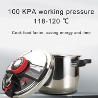 Casserole à pression en acier inoxydable 304, ouverture et fermeture rotatives, casserole à pression de haute qualité