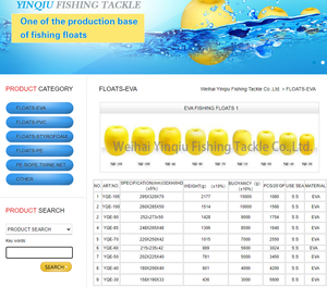 YQE EVA-85 Yqe85 giallo di forma ovale E -85 Eva <span class=keywords><strong>Seine</strong></span> galleggiante marina boa EVA schiuma galleggiante per sciabica - Product Image 2