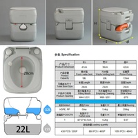 CNDE 22L Inodoro Portátil de Lujo para RV, Caravana, Embarcaciones y Camping, Kit Interior de Viaje de Dos Piezas Cyclone