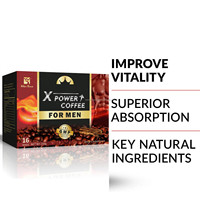 Café X Power pour hommes - Énergie rénale Wins Town