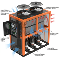 Séchoir à Grains à Pompe à Chaleur OEM/ODM 103-165kW 380V Écologique à Contrôle Intelligent Grande Capacité pour Céréales, Riz, Maïs et Paddy