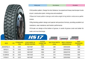 Neumáticos KAPSEN HUMSUNG TIATONG TERRAKING TBR para Camiones, Neumáticos para Minería, Big Block 11R22.5 295/80R22.5 315/80R22.5 12R22.5 - Product Image 6