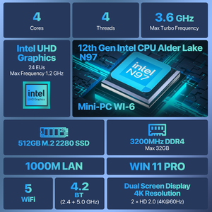 พีซีขนาดเล็กพกพา Ultra Low Power Twin Lake N97 DDR4 16GB 1TB SSD พร้อม Wifi 5.0 BT4.2 สำหรับ Windows 11 - Product Image 4