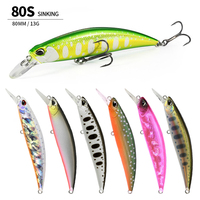 Leurre de pêche artificiel Minnow Wobbler RYUKI 80S coulant pour la pêche à la traîne, 8cm 13g, Rozantea Jerkbait pour Culter Alburnus et Bass