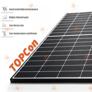 لوحات طاقة شمسية من SUNERGY بقدرة 560 وات و565 وات و570 وات و575 وات و580 وات نقاشات لوحة الطاقة الشمسية ووحدة الطاقة الشمسية بقدرة 580 وات