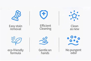 Adhesivo Limpiador Multiusos FZR 3M, 3.78L, Transparente, Curado en 24 Horas, Disuelve Manchas, Destilados de Petróleo, Trabajos en Madera - Product Image 6