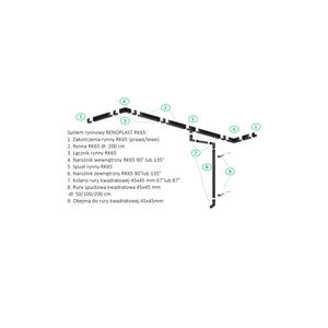 Canalón de Lluvia Keystone para Techos, Terrazas y Balcones con Canal de Drenaje Resistente, Flujo de Agua Confiable y Diseño Duradero - Product Image 4