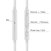 Earphone & headphone musik kabel colokan 3.5mm dengan mikrofon untuk Samsung Galaxy S6 untuk penggunaan game untuk penggunaan ponsel