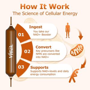 Integratore Liquido NAD+ 1200mg per Energia e Concentrazione, con Nicotinamide Riboside, Riparazione del DNA, Anti-Invecchiamento, per Uomini e Donne - Product Image 4