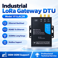 Gateway Lora Berkabel Industri Rs485 ke Ethernet Modbus Dtu 433mhz Gateway IoT untuk Transmisi Data Instrumen Lapangan
