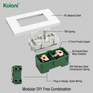 ปลั๊กไฟติดผนังแบบโมดูลาร์ Kolani, สวิตช์ไฟ LED แบบฝัง 120 ช่อง + เต้ารับไฟฟ้า 3 ขาแบบมาตรฐานสากล - Product Image 3