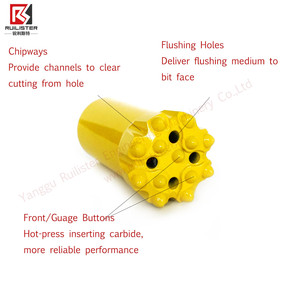 Trung Quốc Nhà Máy 32 Mét Parabol Côn Khoan <span class=keywords><strong>Bits</strong></span> 7 Nút 7 Bằng <span class=keywords><strong>Tungsten</strong></span> <span class=keywords><strong>Carbide</strong></span> Tipped Hard Rock <span class=keywords><strong>Bits</strong></span> - Product Image 3