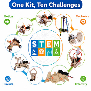 OKYN-Y2110 ชุดประกอบหุ่นยนต์ไม้ 10 in 1 ของเล่น STEM ยอดนิยมสำหรับเด็ก ของขวัญวันเกิดและวันหยุด - Product Image 3