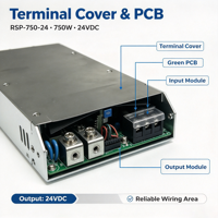 Alimentation électrique régulée CC RSP-750-24 750W à faible ondulation pour caméras de surveillance et équipements d'éclairage professionnels