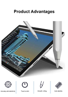 Nouveau stylet universel JT19 de haute qualité, blanc, pour dessin, tactile capacitif, stylo à bille, clé USB, coque en alliage d'aluminium, compatible