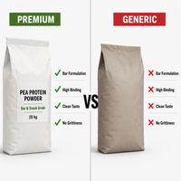 Poudre de protéines de pois avec vitamine B12 et fer, isolat végétal végétalien pour la récupération musculaire, la nutrition sportive et les substituts de repas