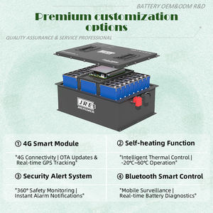 Fábrica OEM 72v Carritos de golf de litio LiFePO4 Batería BMS 76,8 V 100Ah 105Ah Triciclo recargable Barredora eléctrica Batería de litio - Product Image 5