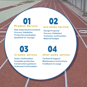 <span class=keywords><strong>IAAF</strong></span> 인증 13mm 플라스틱 조립식 고무 러닝 트랙 내구성 있는 타탄 운동 트랙 (스포츠 바닥재용) - Product Image 5