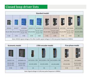 86J18118EC-1000-LS+2HSS858H-N Ukuran 86mm 6A 8.5N.<span class=keywords><strong>m</strong></span> 2 Fase Nema 34 Motor Stepper Cnc Loop Tertutup - Product Image 5