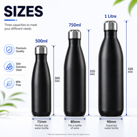 Flacon à vide à double paroi 500ml 750ml 1000ml personnalisé bouteille d'eau en acier inoxydable bouteille de boisson en métal pour salle de sport sport camping