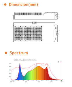 Dropshipping sam-sung LM301H LM301B 800w Led coltiva la luce spettro completo 660nm pianta <span class=keywords><strong>da</strong></span> interno Led coltiva la luce - Product Image 6