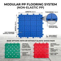 Tapis de sol suspendu en PP thermoplastique haute élasticité, antidérapant et imperméable pour maternelle, jardin, salle de bain, atelier