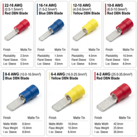 Connecteur électrique à sertir isolé en vinyle UL94V0, type T2, pour panneau solaire photovoltaïque industriel, avec borne à lame et finition mate étamée