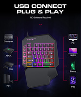 Mini clavier et souris magnétique pour téléphone portable, rétroéclairé, coloré, à une main, pour jeu Free Fire