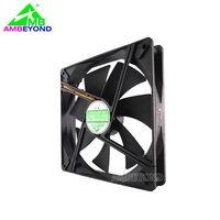 Armoire De haute Qualité Ventilateur De Refroidissement 140mm 14cm Ordinateur De Refroidissement Ventilateur de Boîtier PC Hôte Refroidisseur CC À 2 Broches 24V Ventilateur Sans Brosse