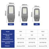 Nouveau produit, lampadaire solaire extérieur de haute qualité, à économie d'énergie, avec capteur de mouvement à distance, IP65 MAXI MIDI MINI
