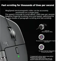 Souris sans fil MX Master 4 rechargeable, 2 molettes, silencieuse, pour usage bureautique, noir graphite, avec récepteur sans fil, rétroéclairée, sans récepteur.