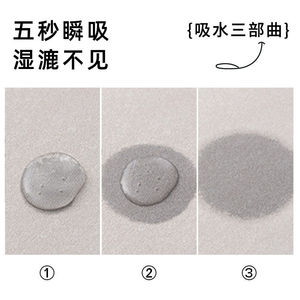 Alfombrilla absorbente rectangular Silly Cat para la zona del desagüe del lavabo del baño con diseño de buena suerte - Product Image 5