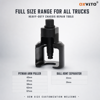 Extracteur de bras Pitman 58 mm pour Scania 320/340 Volvo FM12 DAF – Outil de dépose de rotule et de rotule de direction pour camions poids lourds