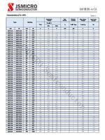 SMF9.0CA SMF5.0CA/6.0CA/6.5CA/7.0CA/7.5CA/8.0CA/8.5CA/10CA/11CA/12CA/13CA/14CA/15CA/16CA/17CA 200W TVS ESD Diode 3000 pièces/rouleau