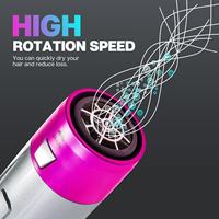 Sèche-cheveux 5-en-1 650W à air chaud avec moteur sans balais, chauffe rapide, fers à boucler, brosse ronde et diffuseur – Idéal pour l'hôtellerie