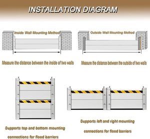 Vente directe d'usine de barrières anti-inondation en aluminium - Barrières de porte de garage extérieures en alliage d'aluminium imperméables pour prévenir les inondations. - Product Image 4