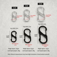 S Biners Metal Dual Spring Snap Hook 32mm 40mm 50mm Grosir Klip Karabiner Tipe S Datar untuk Tas Ransel Gantungan Kunci