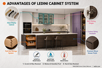 Ensemble d'armoires en chêne blanc de style européen avec placage en bois naturel, armoire sur mesure adaptée aux villas et appartements résidentiels
