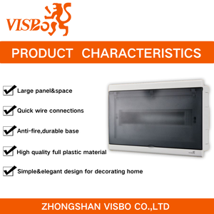 صندوق كهربائي خارجي معتمد من CE، علبة توزيع كهربائية بلاستيكية سوداء للتركيب المسطح أو الغائر - Product Image 4