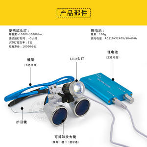 Wearable LED <b>Dental</b> <b>Microscope</b> with Magnifying Lens Selectable 2.5X 3.5X Magnification Light - Product Image 5