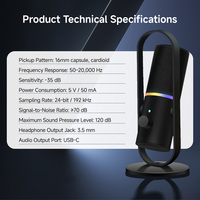 Nuevo Micrófono para Juegos Yarmee USB-C Plug and Play, Cardioide, 192kHz, RGB, con Silenciador para Transmisión en Twitch