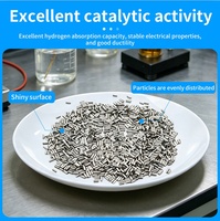 Particules de palladium à 99,95 %, granules de Pd pour matériaux d'évaporation, catalyseur Pd/C