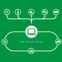 Solución Pinhom para Parques Industriales de Agricultura Inteligente: Ingeniería de Corriente Débil a través de Software IoT para Uso en Agencias, Kit de Inicio IoT (BLE)