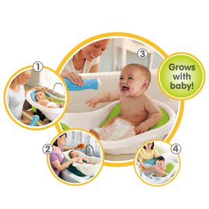 Vaschetta da Bagno in Plastica <span class=keywords><strong>per</strong></span> Neonati con Doccetta e Rete da Bagno, Set da Bagno Staccabile <span class=keywords><strong>per</strong></span> 0-12 Mesi, Design Multifunzione - Product Image 5