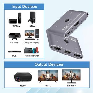 Conmutador <span class=keywords><strong>HDMI</strong></span> SYONG 3 en 1, 4K60Hz <span class=keywords><strong>HDMI</strong></span> 2.0 HDCP 2.2, 3D, Conmutador <span class=keywords><strong>HDMI</strong></span> de 3 Puertos, Control Remoto IR, Botón Manual, Conmutador <span class=keywords><strong>HDMI</strong></span> para PC, Laptop, TV - Product Image 4