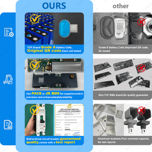 Factory Customization 16kWh 15kWh <strong>Rechargeable</strong> 51.2V 48V 280Ah 314Ah Lifepo4 <strong>Battery</strong> Pack Solar Home Lithium Ion <strong>Batteries</strong> - Product Image 2