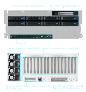 Kit de Riel ESC8000A-E11 8*3.5" 4*2200W con 2*AMD EPYC 7003 32*DDR4 3200 RDIMM Servidor 4U ESC8000A-E11 8LFF - Product Image 6
