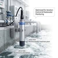 Sensor Oksigen Terlarut Optik JECA-FDO Fluorescence DO Probe 0-20mg/L IP68 RS485 Modbus untuk Air Limbah